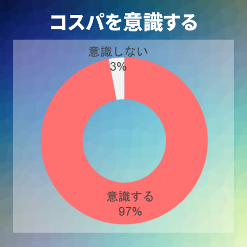 performance  1.png